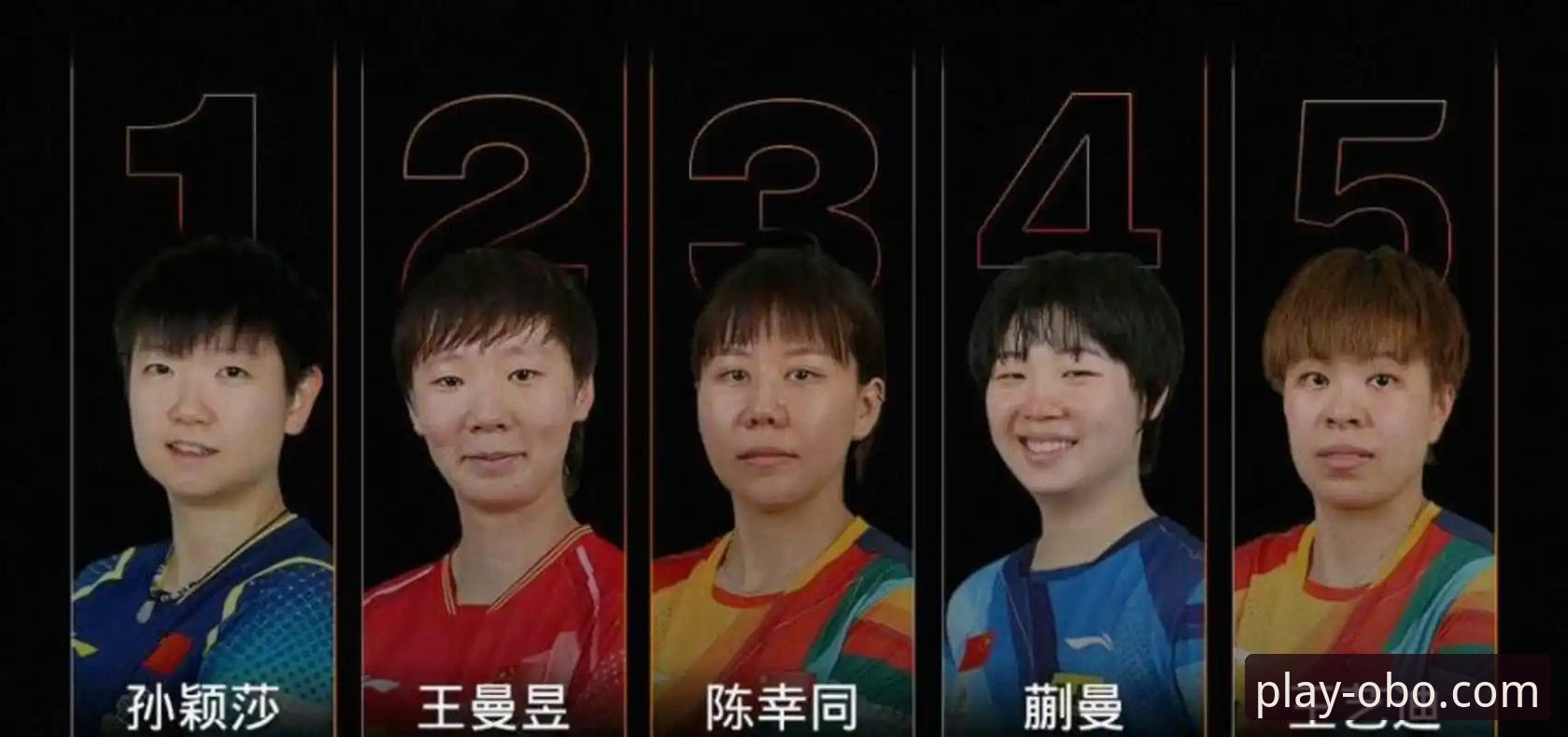 伦敦世乒赛女团战报解读：从陈幸同首秀看正手攻防操作教程